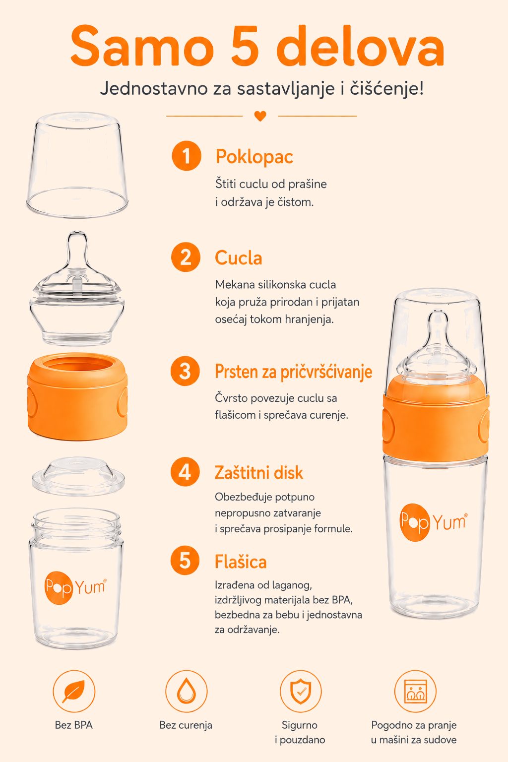 orange part 5 orange part 5
